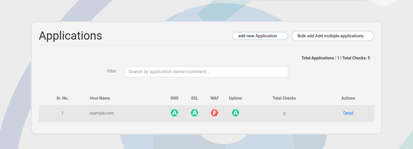 Applications list