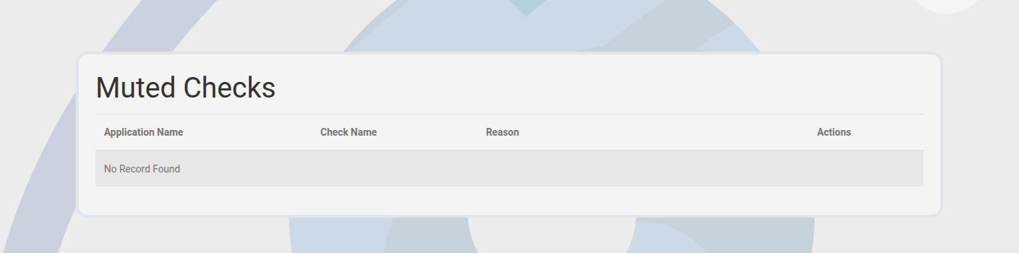 Muted list